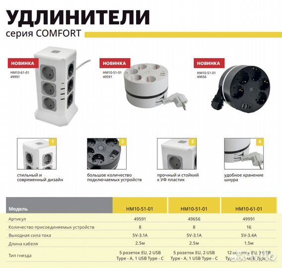 HM10-61-01 Удлинитель 12-местный 1.5м белый, серый