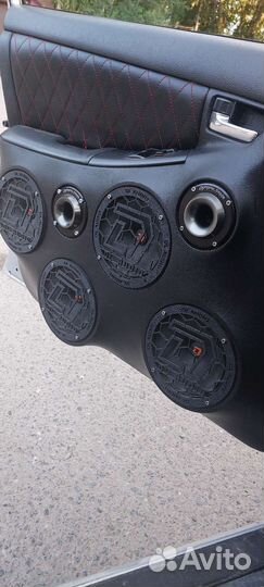 Дверные карты