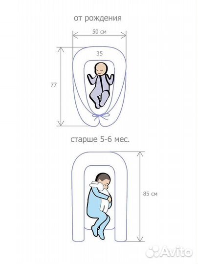 Кокон гнездышко для новорожденных