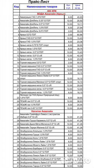 Вода и лимонады с бесплатной доставкой
