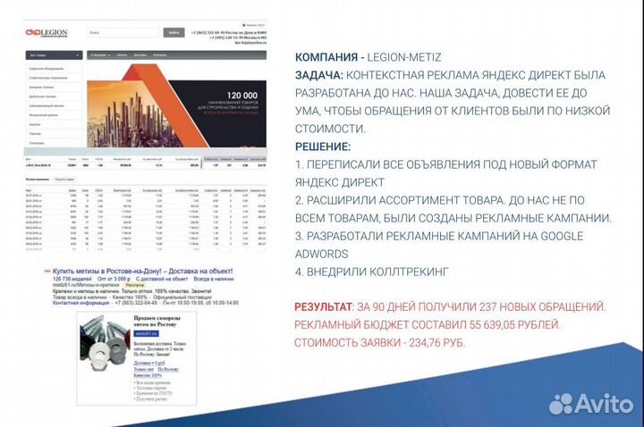 Настройка рекламы в Яндекс.Директ