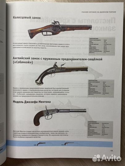 Энциклопедия стрелкового оружия