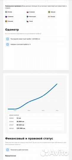 Проверка по VIN авто из Европы/Японии/Америки