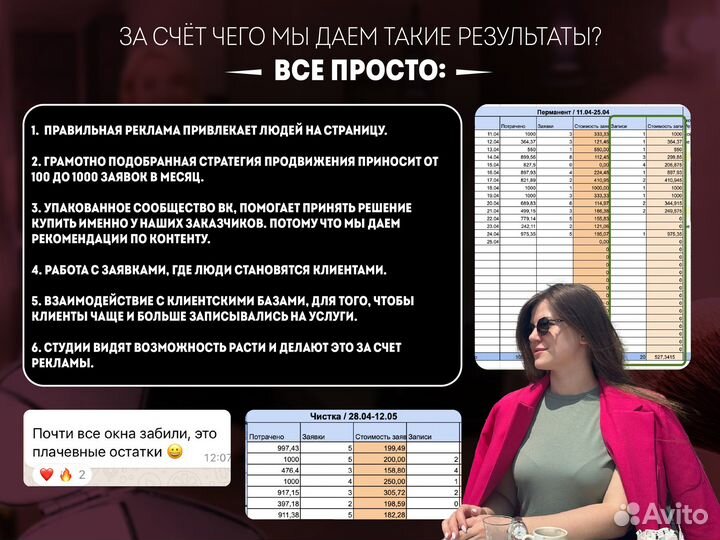 Продвижение в вк. Таргетолог вконтакте