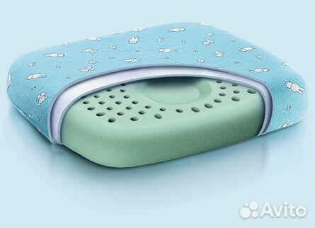 Ортопедическая подушка Trelax