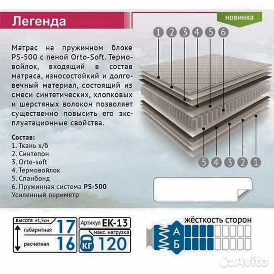 Матрас 140х200