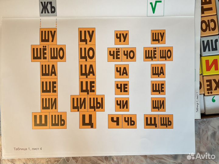 Кубики зайцева полный комплект таблицы для чтения