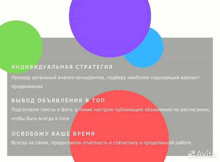 Авитолог Услуги авитолога