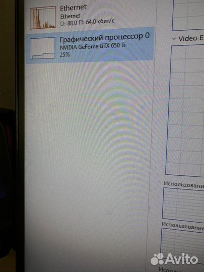 Видеокарта gtx 650 ti 1 gb