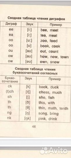 Английский язык. Уроки чтения 1-4. А.С.Сушкевич, М