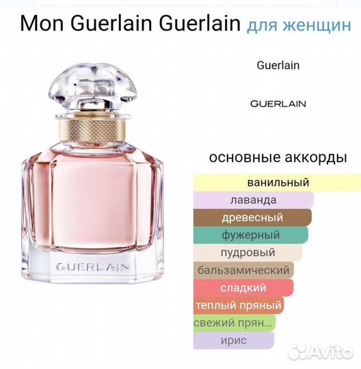 Женская парфюмерия