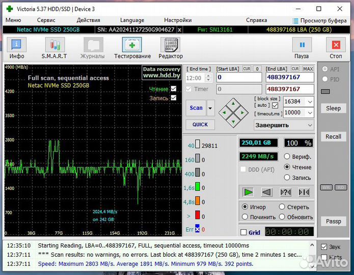 M2 ssd netac 250гб