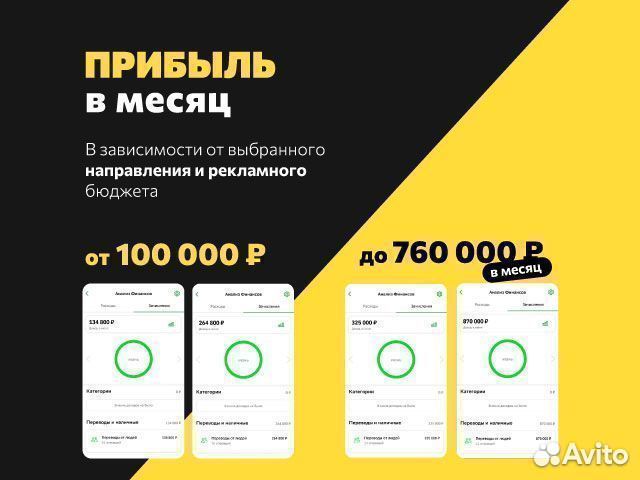 Онлайн-магазин модных кроссовок.Прибыль от 1,5мл/г