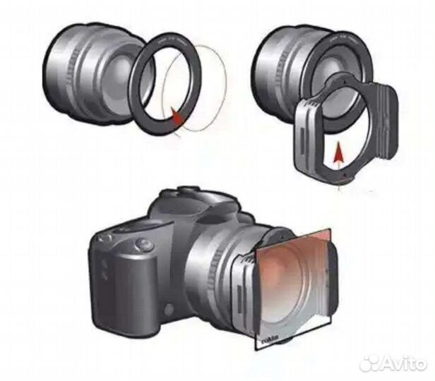 Наборы фильтров для фотоаппарата