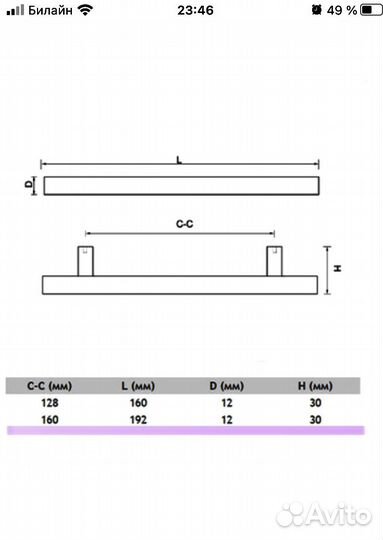Ручка скоба мебельная (комплект 4 штуки)