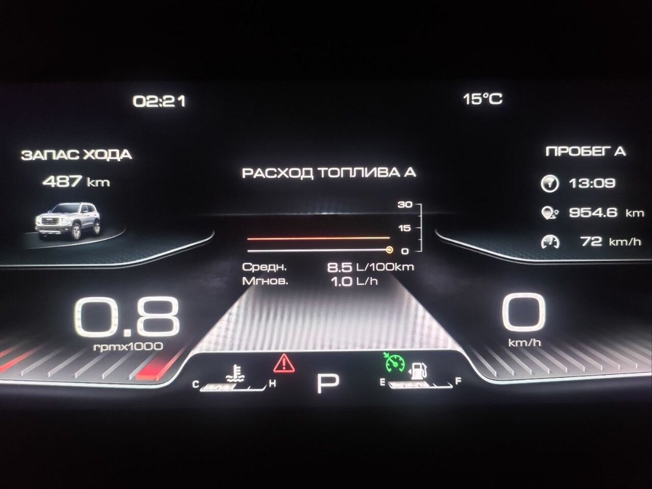 HAVAL Dargo: фото владельца