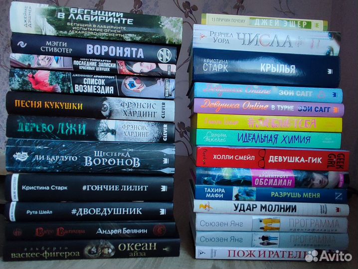 Книги для подростков