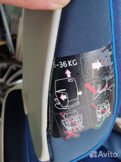 Автокресло