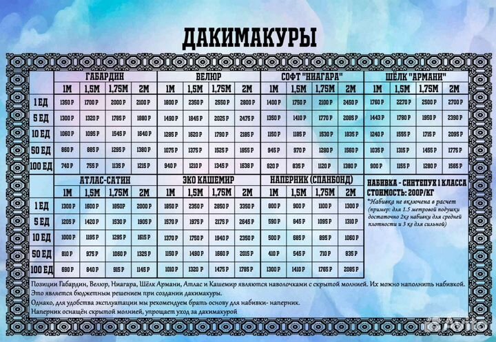 Дакимакуры