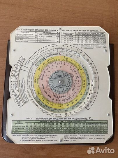 Радиационная линейка рл