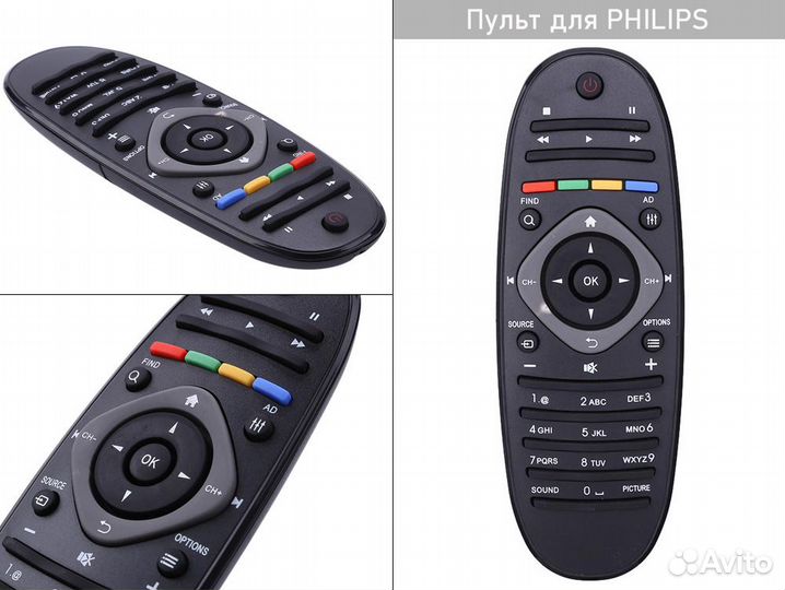 Пульт для телевизора