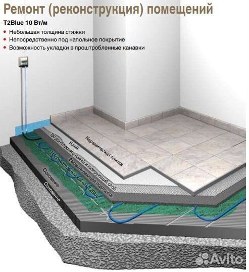 Комплект Raychem Т2Вlue 1710Вт 86м