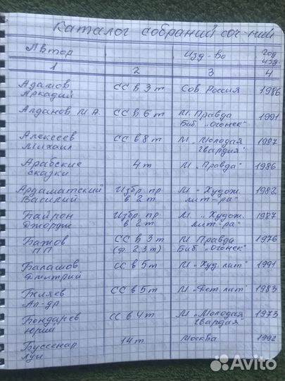 Собрания сочинений русских, советских и зарубежных