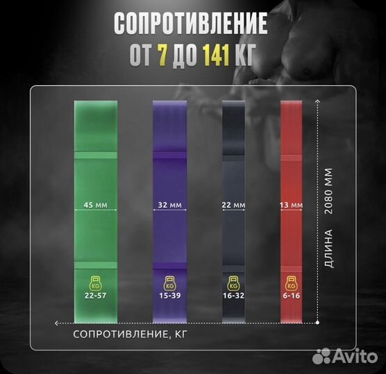 Резинка для фитнеса 2 м