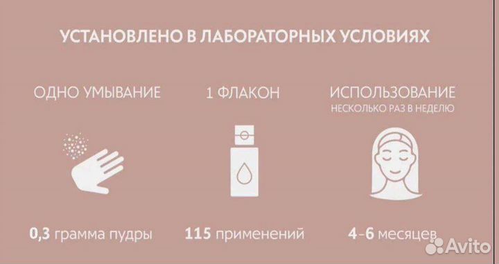 Энзимная пудра nice cod Гринвей