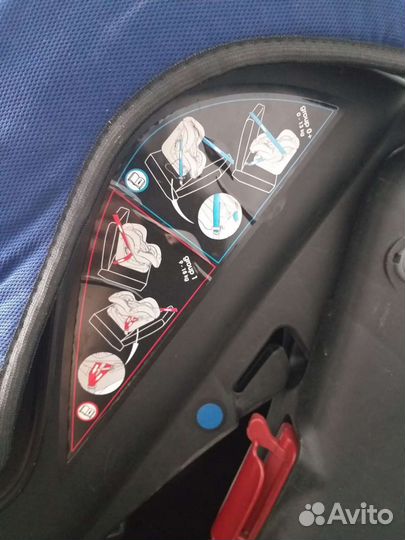 Детское автокресло Inglesina