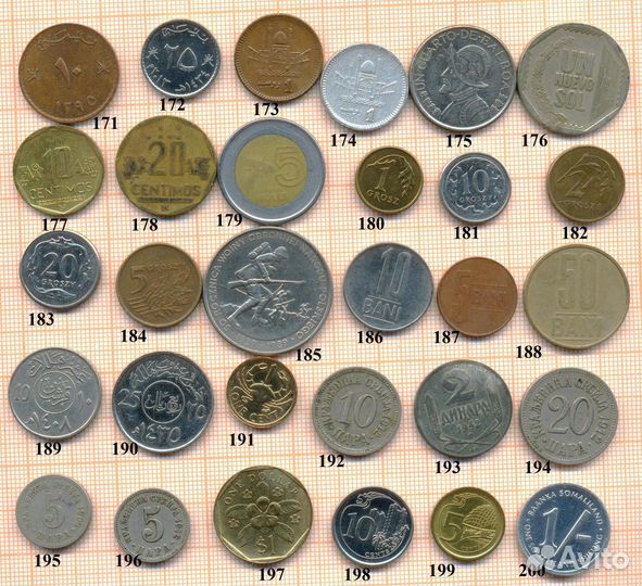 Иностранные монеты 2