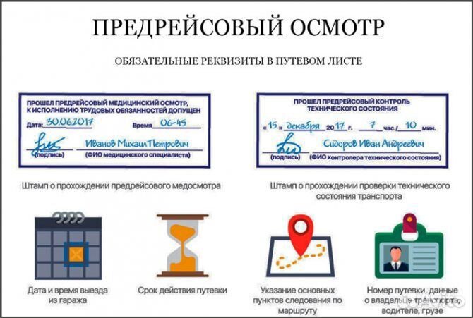 Предрейсовый осмотр транспортных средств