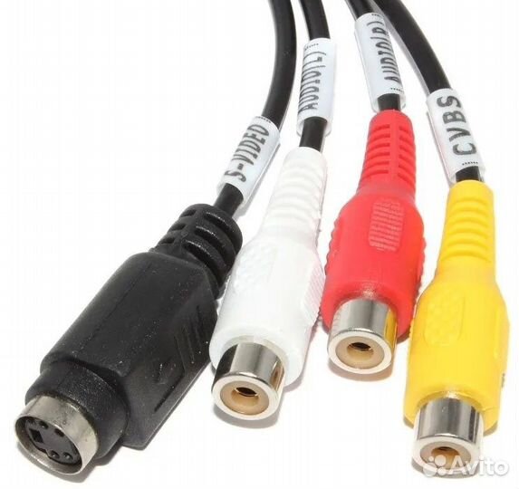 Устройство видеозахвата EasyCap USB 2.0