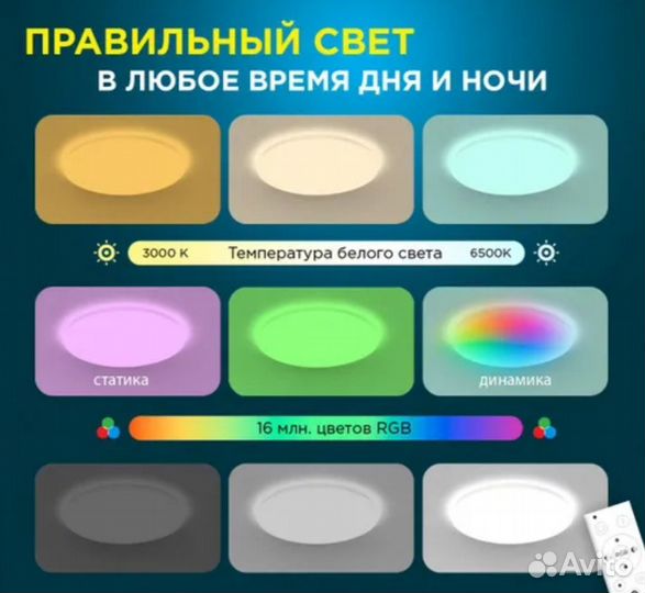 Светодиодный модуль