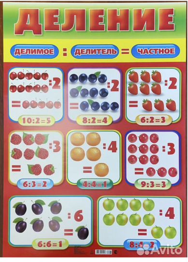 Плакаты для начальной школы