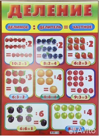 Плакаты для начальной школы