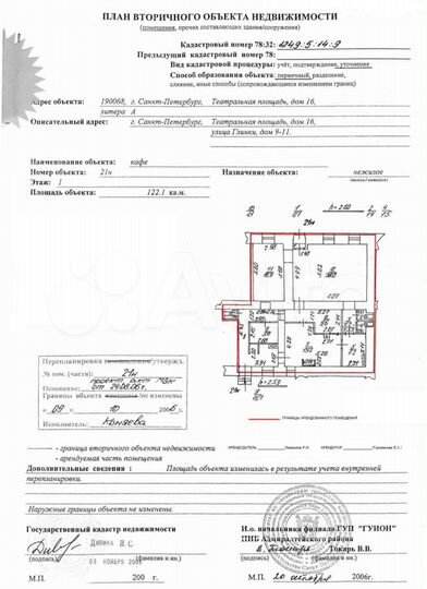 Торговая площадь, 122 м²