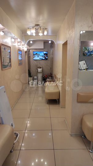 Сдам помещение свободного назначения, 141 м²