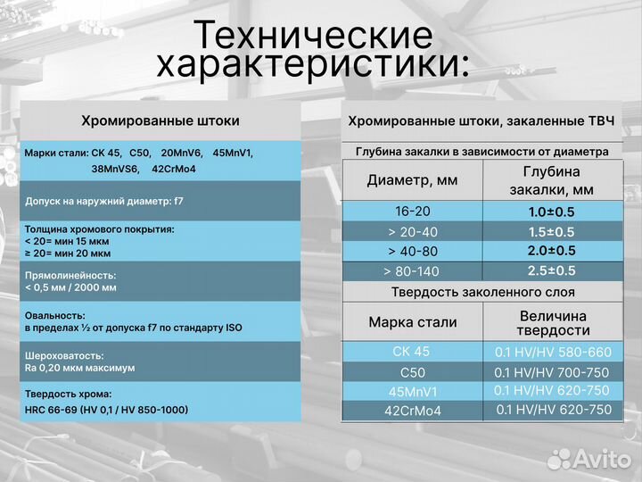 Шток хромированный пруток 32 мм с закалкой