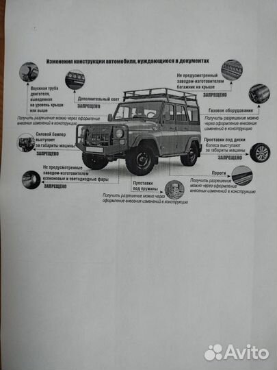 Переоборудование транспортных средств