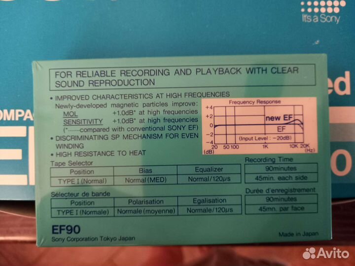Аудиокассеты новые запечатанные sony