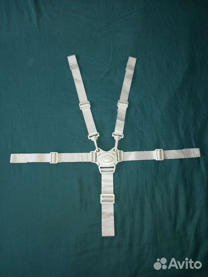 Ремни безопасности для стульчика