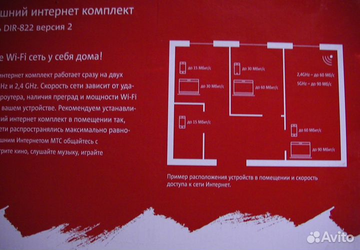 Комплект для интернета МТС