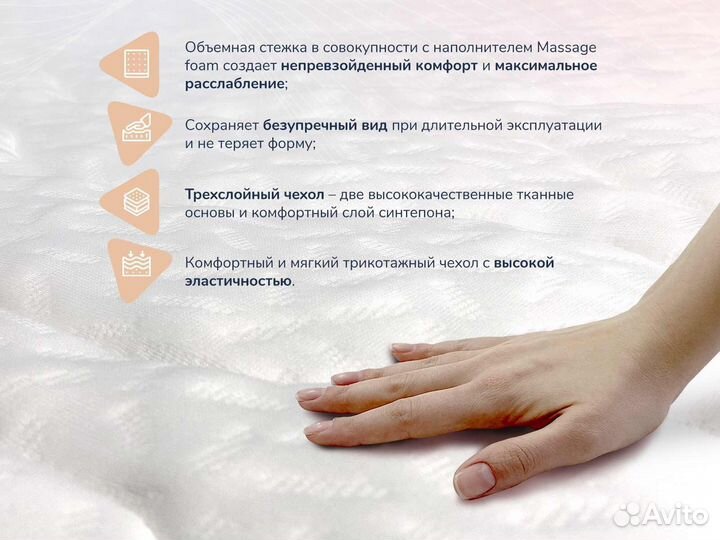 Матрас Relmas Twin Foam 3Zone