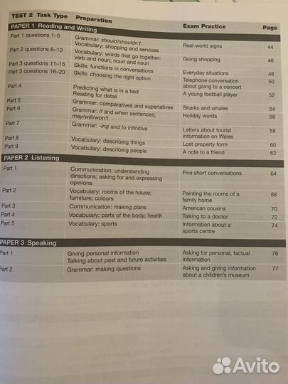 KET practice tests plus английский язык