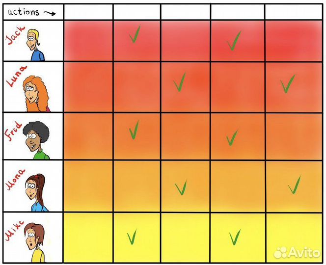 Репетитор по английскому языку