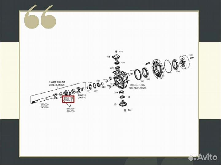 Корпус крестовин переднего моста ZF