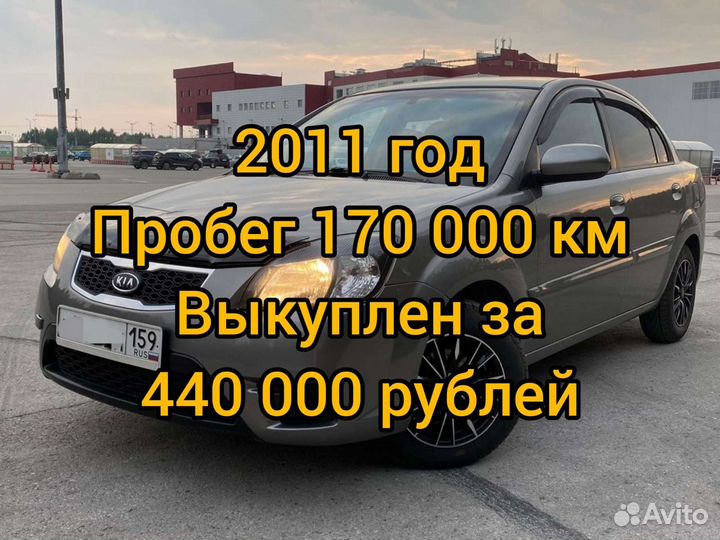 Выкуп Автомобилей Автовыкуп от собственника