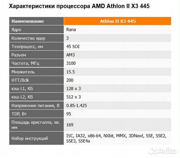 Процессоры AMD Athlon II X3 445 и 440 AM3 сокет