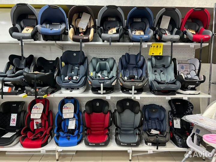 Автокресло детскиое на любой возраст 0-36кг
